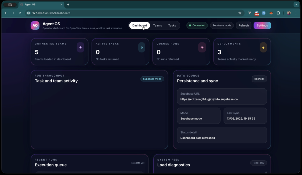 AgentOS — Multi-Agent Orchestration Platform Built on OpenClaw screenshot